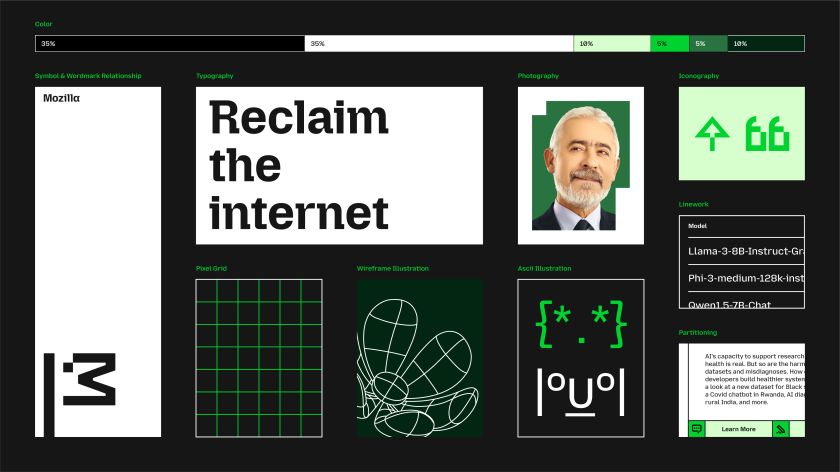 Mozilla